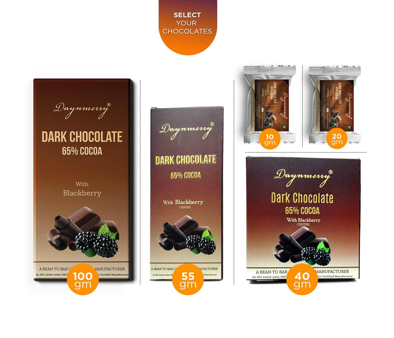 Blackberry Blackberry